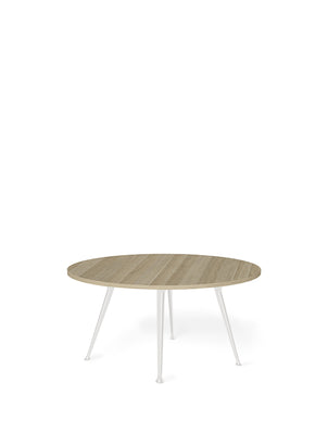 K2 Round Table