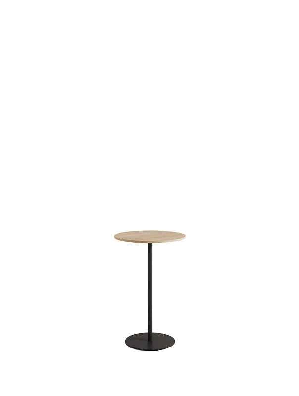 Moka Tables